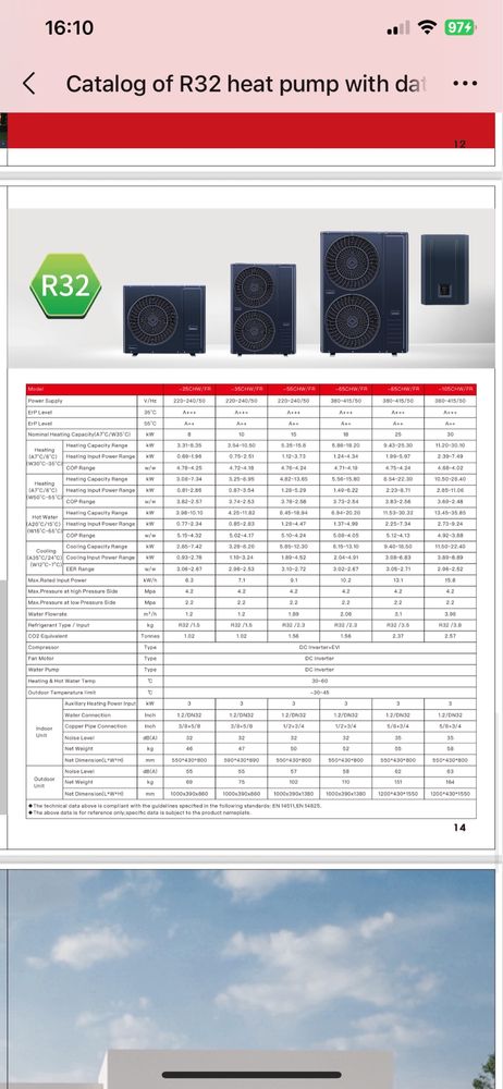 Pompa de caldura split 25kw