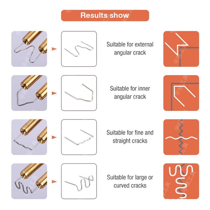 OFERTA Trusa Aparat Pistol De Lipit Plastic 50W, 200 cleme, Produs NOU
