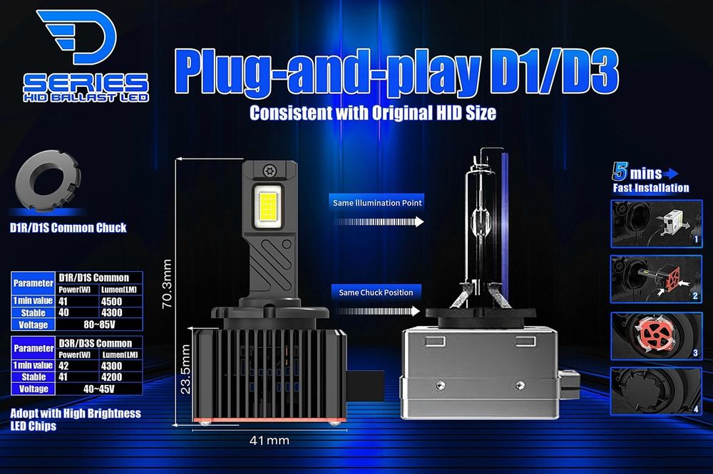 Set Becuri LED D1R Conversie Xenon-LED Seria D 6000K 4300LM High Power