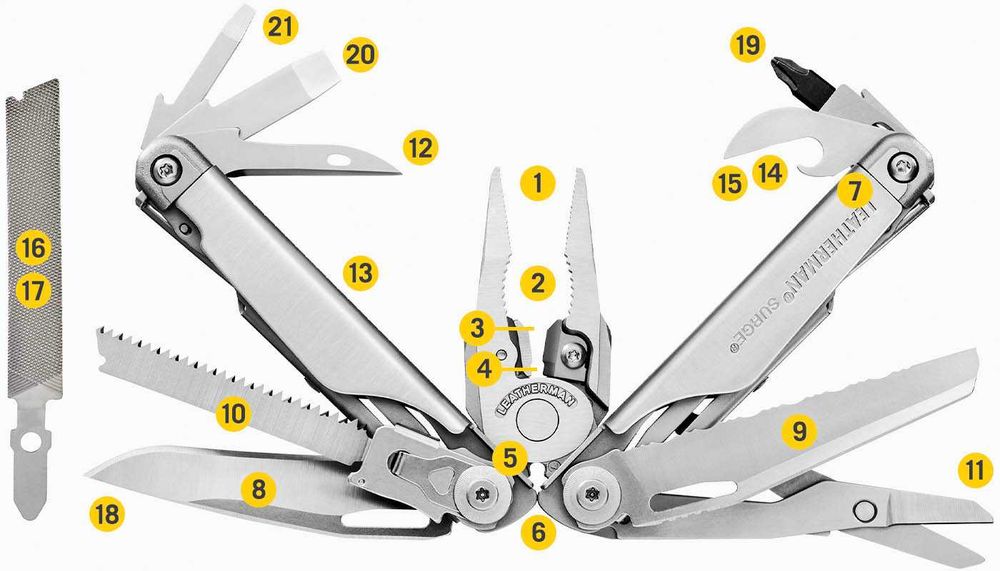Multi-tool Leatherman Surge Nou, Sigilat