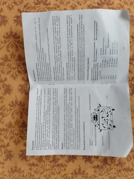 Продавам чисто нова халогенна фурна с конвекция RENO
