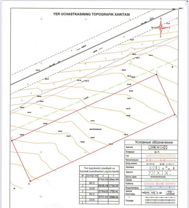 Продаётся фирма с земельным участком и разработанным проектом