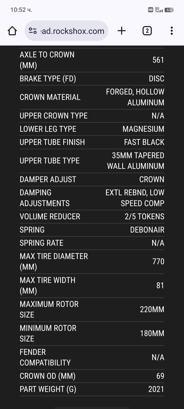 Вилка RockShox Lyric Select+ RC 2.1 29"DebonAir 150,180mm Boost 15X110