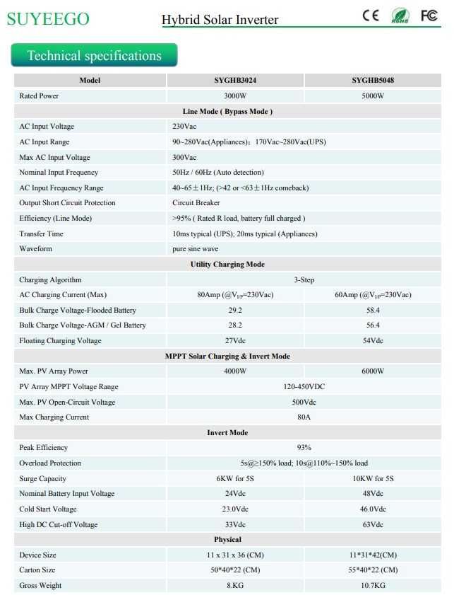 Промо! 3.0kw MPPT Соларен хибриден инвертор 24V WI-FI