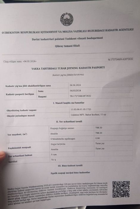 Продам землю срочно!