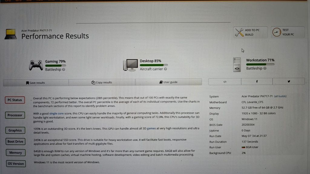 Геймърски Лаптоп Acer Predator Helios 700, 64GB RAM, 3TB SSD,8GB video