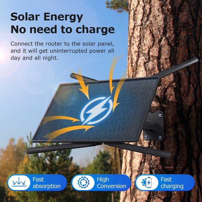 Router Wireless 4G, Panou Solar 20W, Baterie 20100mAh, Acoperire 50m