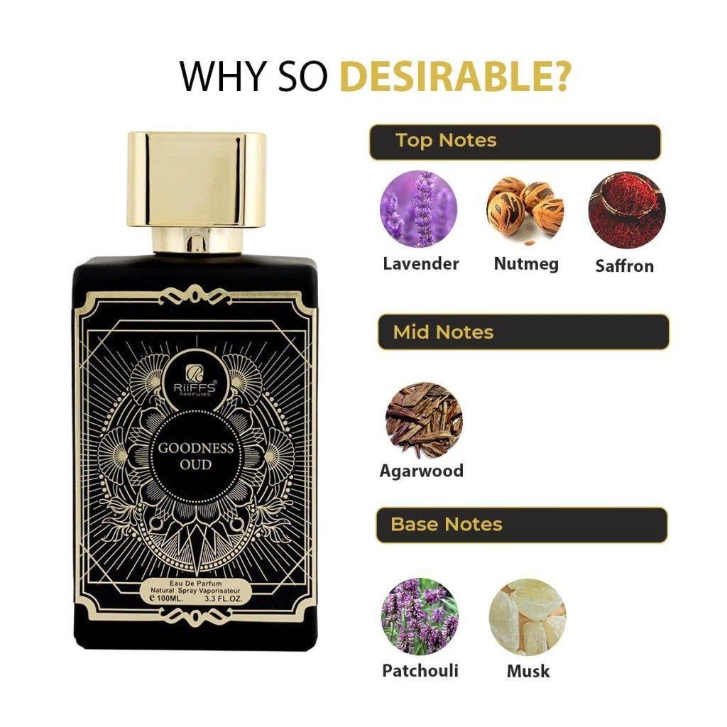 Оригинален Арабски парфюм Goodness Oud Black Riiffs 100ml