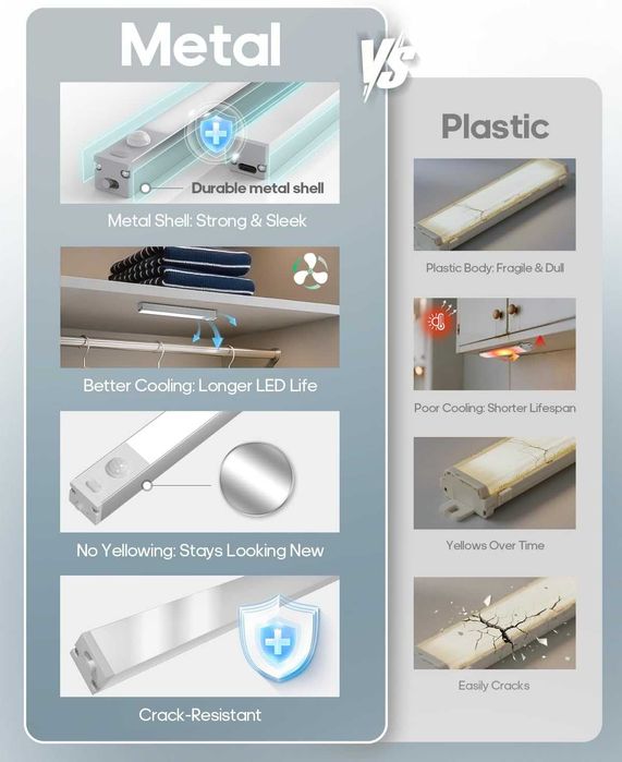 Goodea 6 LED лампи