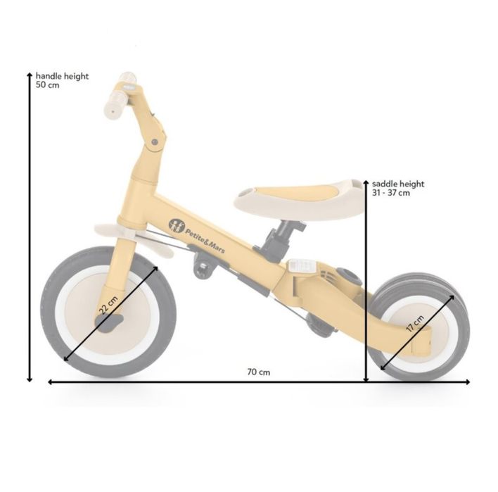 Bicicleta multifunctionala 5 in 1 (2-5 ani)