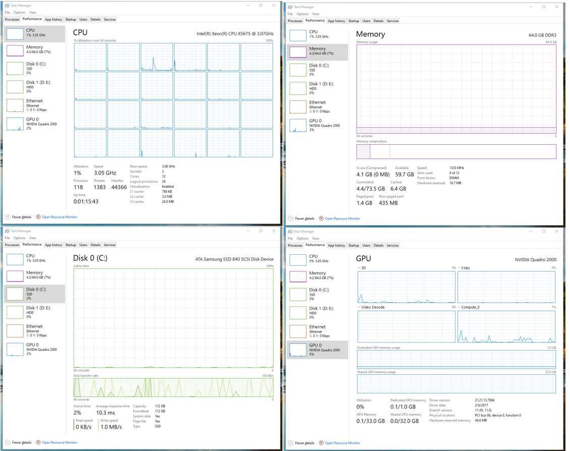 Workstation HP Z800, 2xCPU XEON X5675, Quadro 2000, RAM 64 GB, SSD 120