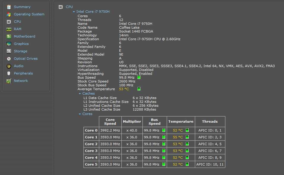 Asus Rog Strix Hero III G731GV