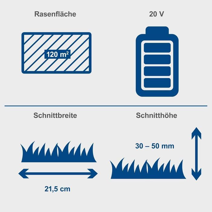 Акумулаторна косачка за трева Scheppach BC MP220 X IXES 21.5 Мулчиране