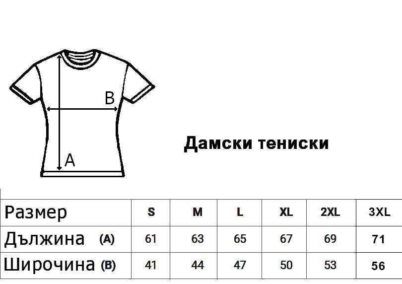 Рок тениски Radiohead 3 модела