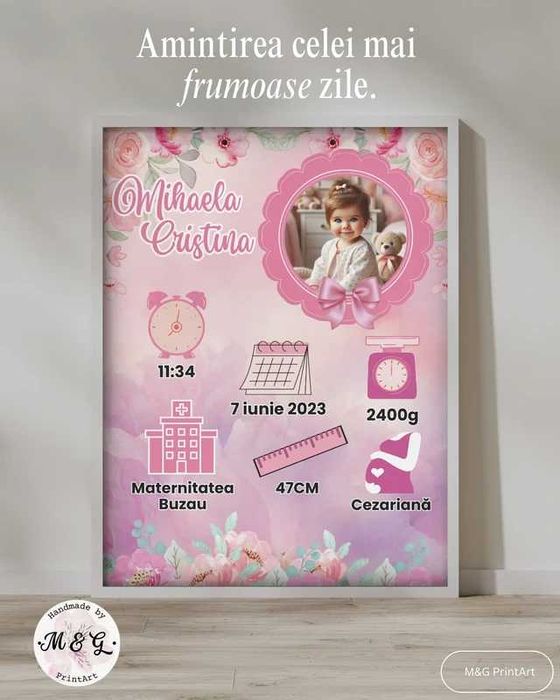 Tablou personalizat naștere – Amintirea celei mai frumoase zile