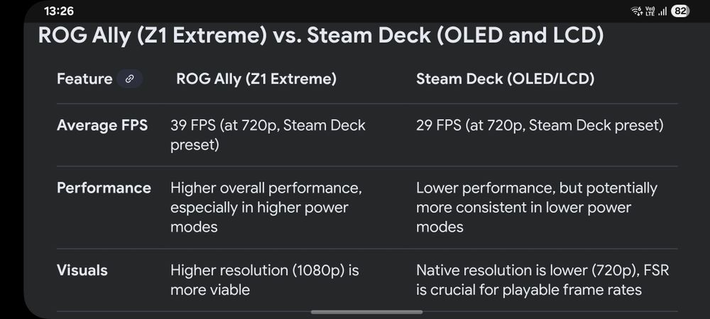 Asus ROG ally Z1 extreme 1TB SteamOS accesorii