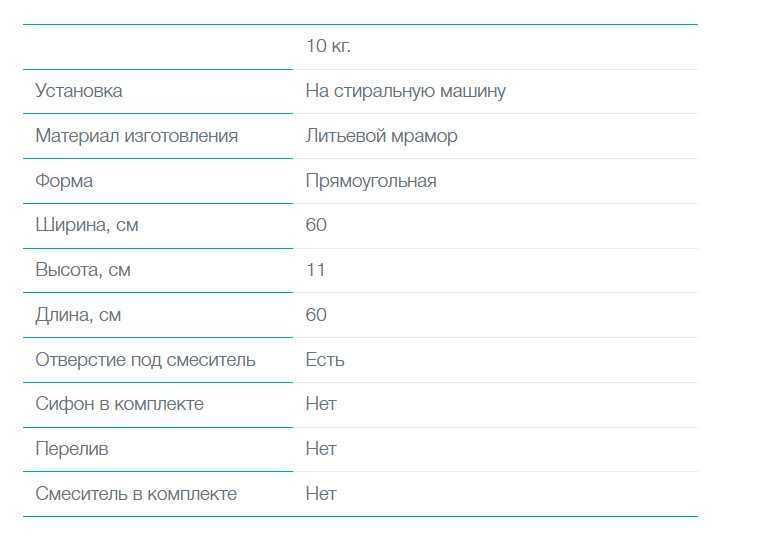Умывальник на стиральную машину Marrbaxx Люкс V61 60х60