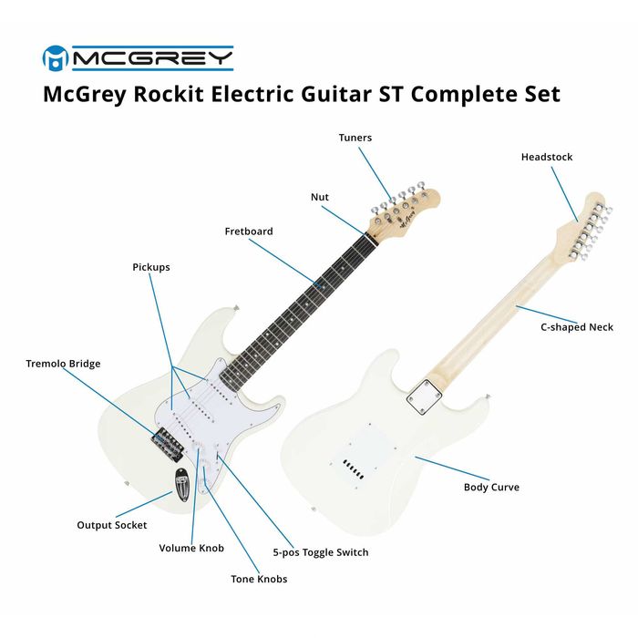 Set chitara electrica McGrey Rockit Guitar ST Alb