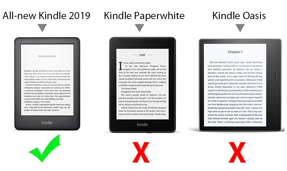 Husa Amazon All-new Kindle 2019 gen 10  folie stylus