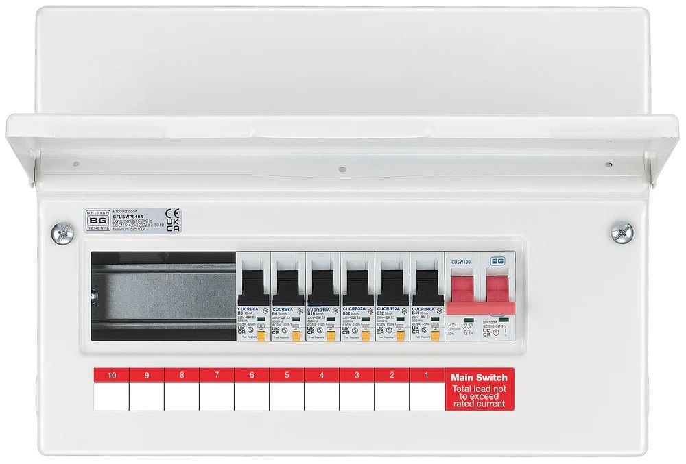Tablou/Panou electric metalic BG CFUSWP610A
