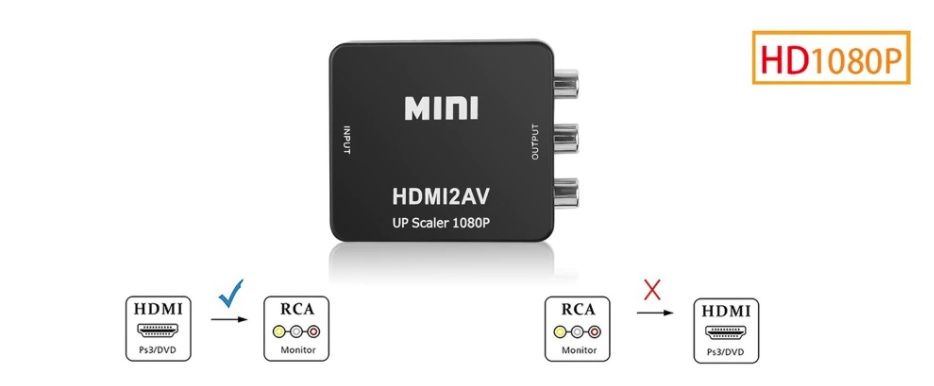 HDMI към RCA конвертор
