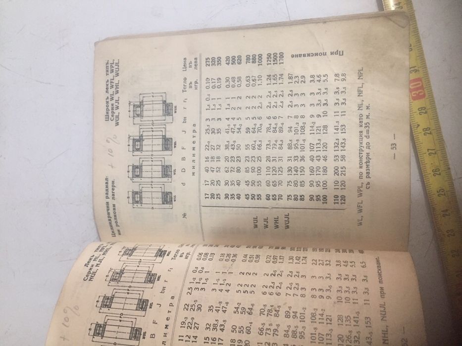 SKF лагери ценоразпись 1937 г.