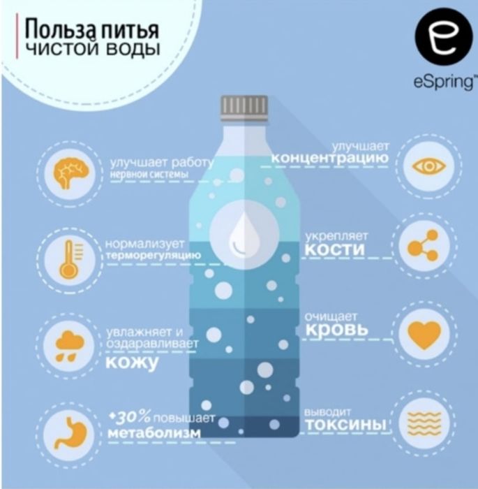 Фильтр для воды, с установкой