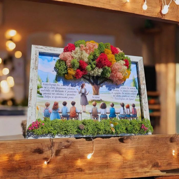 Коледа 2025 - Празнични комплекти и декорации