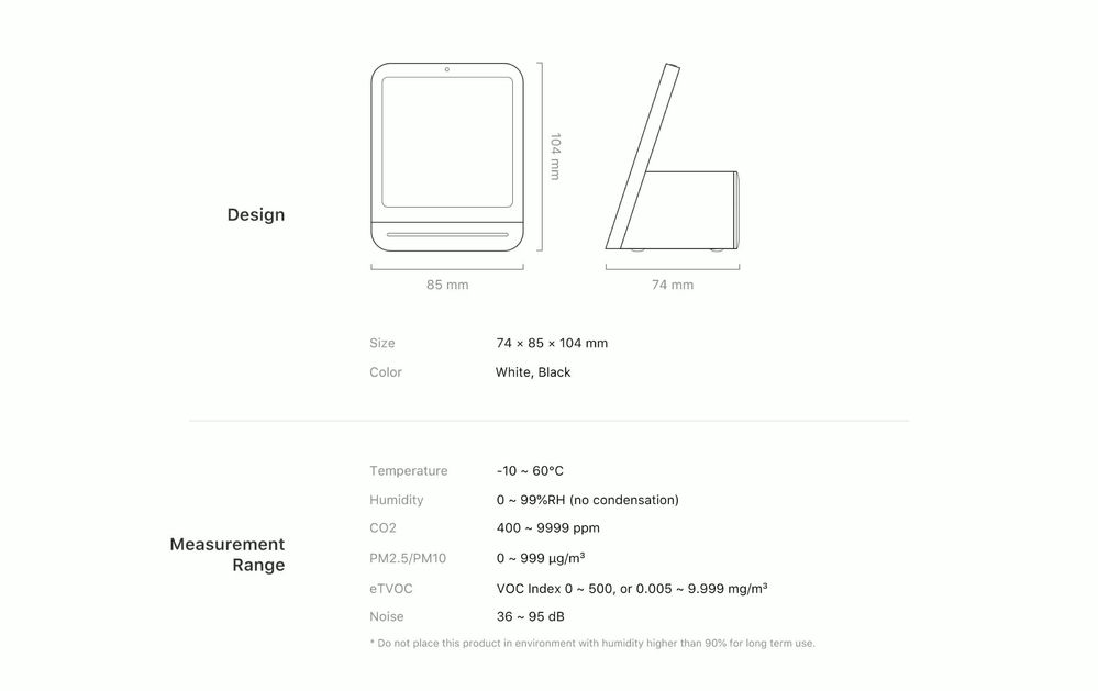 Qingping Air Monitor Gen 2 измеритель качества воздуха