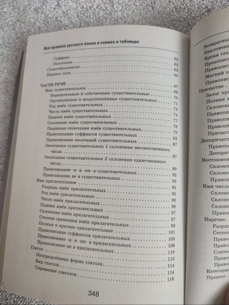 Книга для изучения русского языка