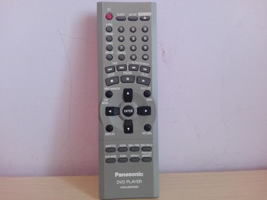 Schimb/Telecomanda Sistem/Dvd Player Panasonic.