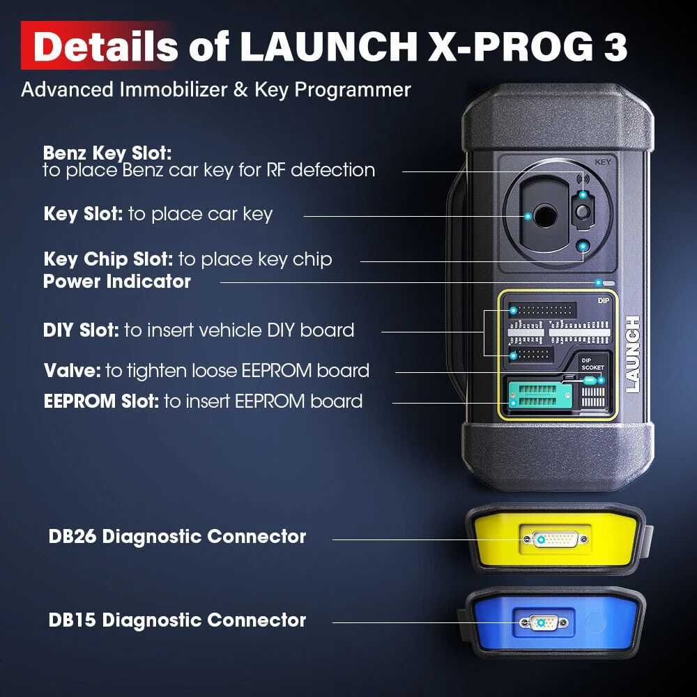 Tester Launch X431 IMMO PLUS + X-PROG 3 programare chei si ECU