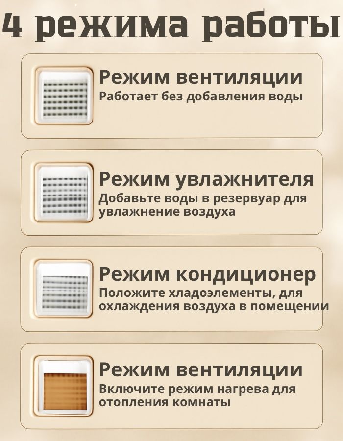 вентилятор 25м2 для помощении