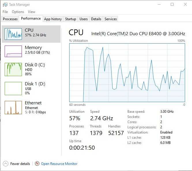 Calculator Unitate Intel Core 2 Duo E8400 3 Ghz Ram 8Gb Windows 10