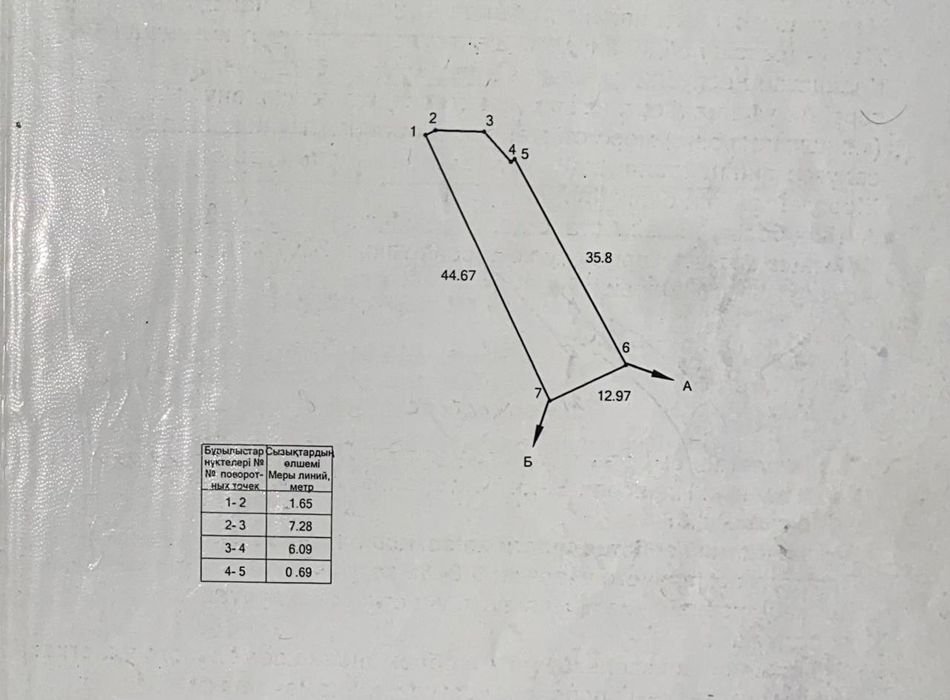 Земельный участок в городе. Район Арман. Старый вокзал