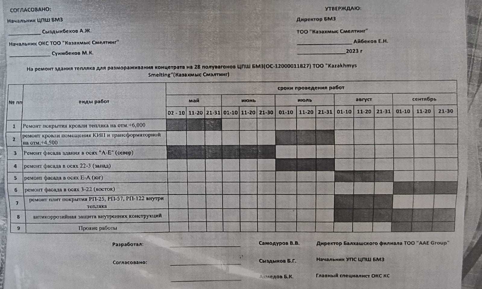 Набор текста недорого