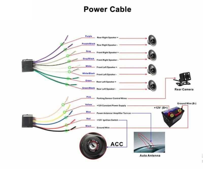 Радио Мултимедия Видео Аудио USB Заден Ход Кола Автомобил MP4 DVD