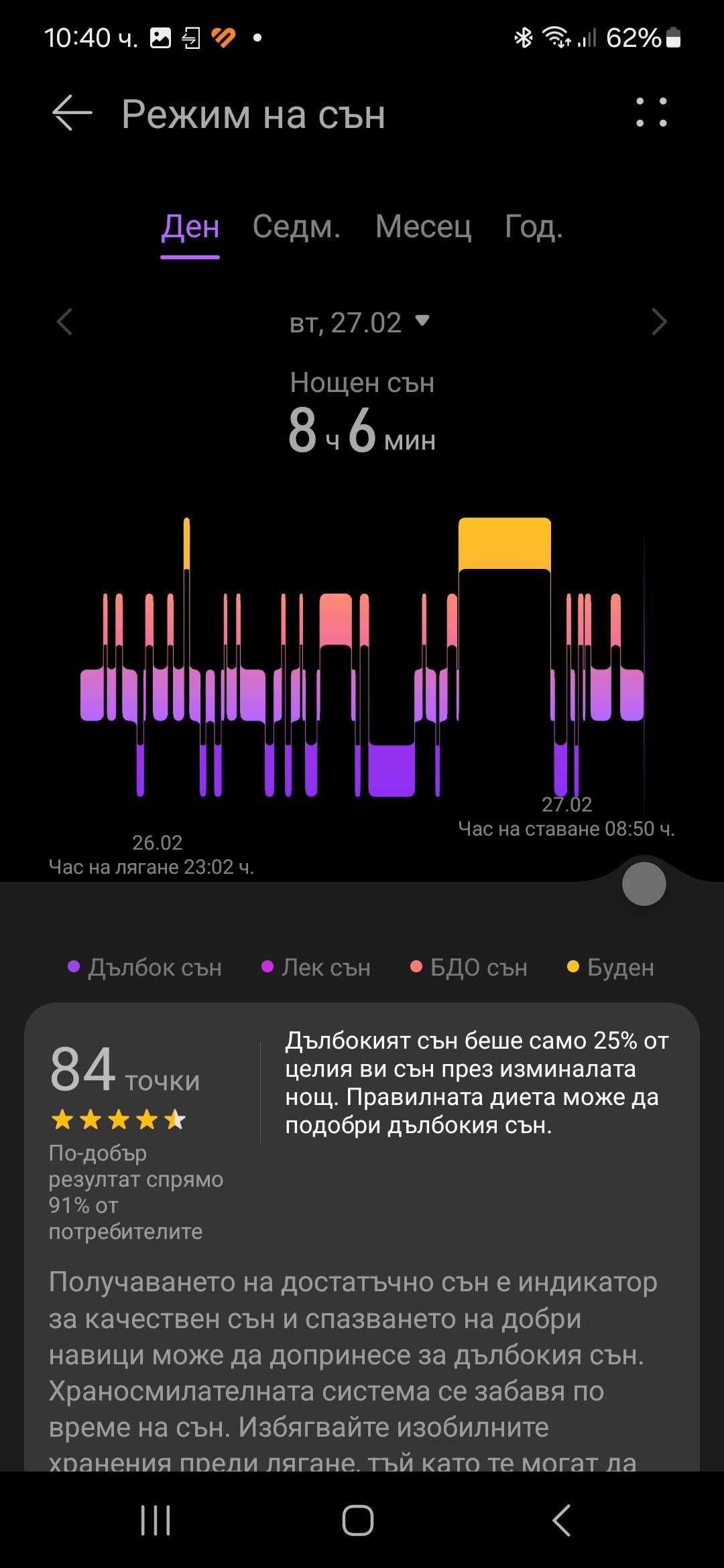 Смарт гривна Huawei Band 4 Pro