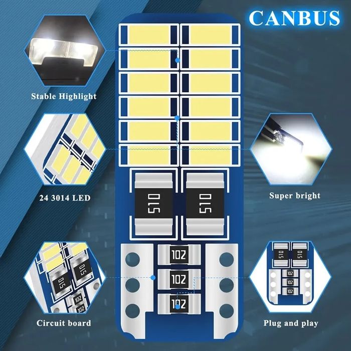 Интериорни LED крушки