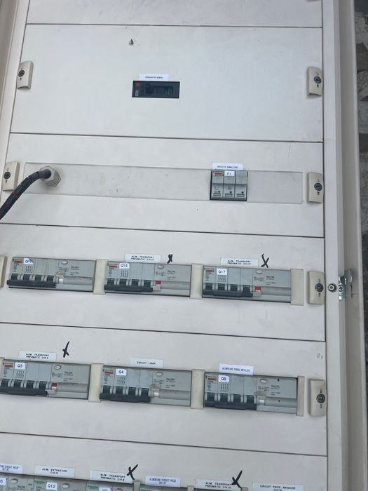 Tablou Electric Trifazat Echipat