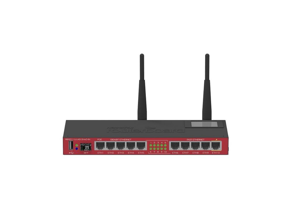 MikroTik RB2011UiAS-2HnD-IN