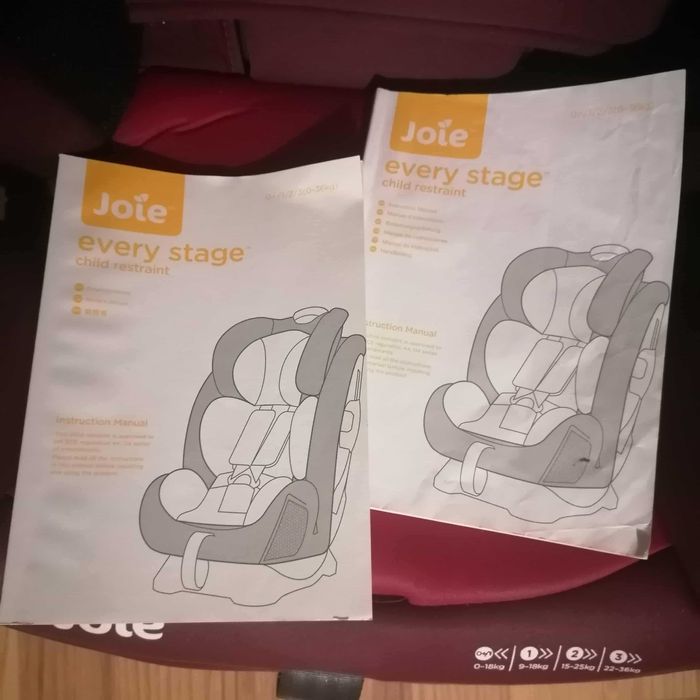 Scaun auto pentru copii Joie Every Stage, 0-36 kg, 4 in 1