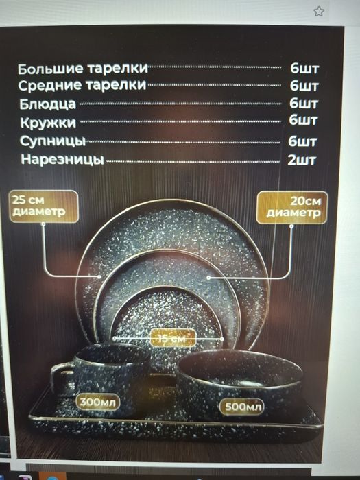 Набор столовой посуды
