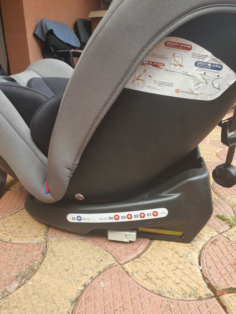 Scaun auto copii isofix