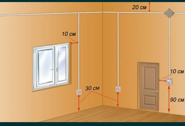 Электрик монтажник