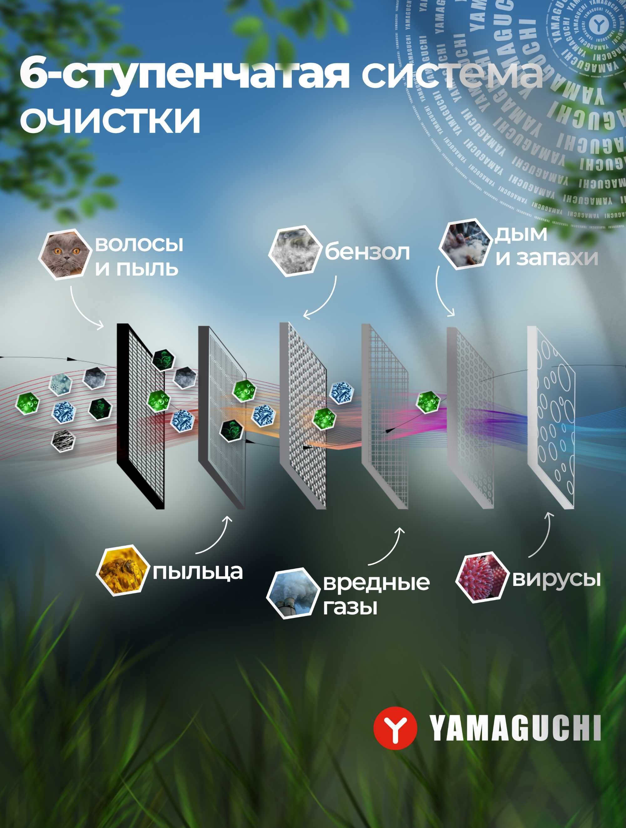 Воздухоочиститель Yamaguchi Oxygen
Кристально чистый воздух у Вас дома