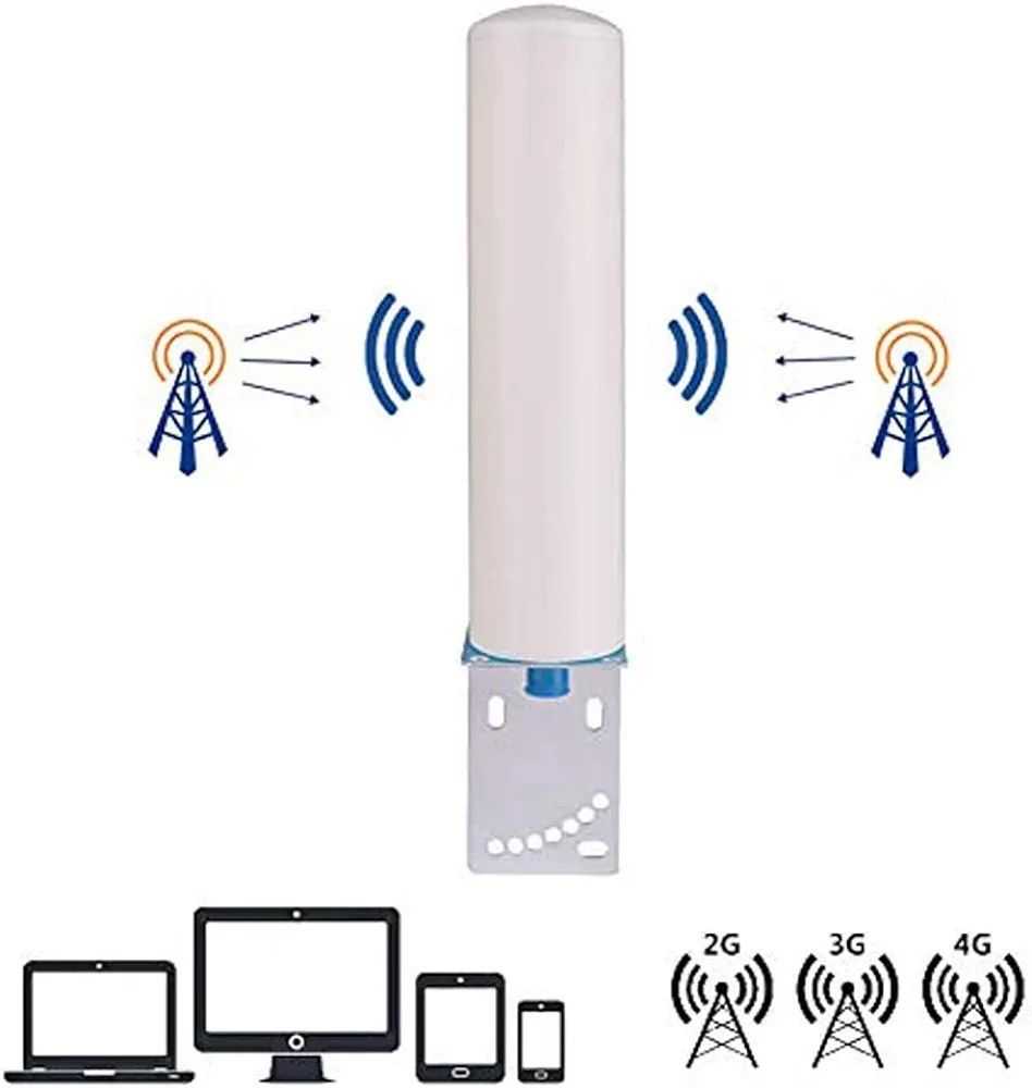 усилвател на клетъчен сигнал, 5 ленти 800/900/1800/2100/2600MHz, съвме