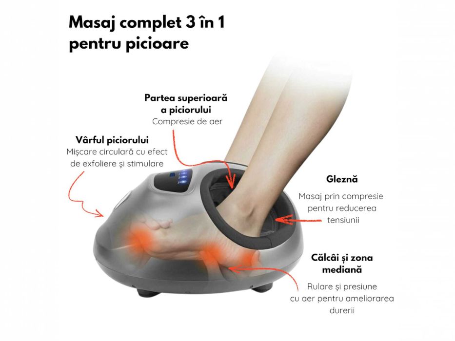 Aparat de masaj pentru picioare, cu presopunctura si incalzire