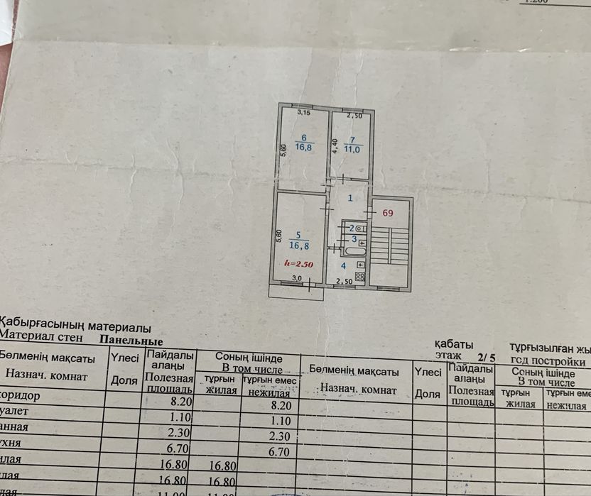 3х комнатная квартира продаётся
