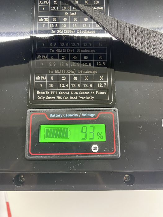 12.8V 100Ah LiFePO4 Акумулаторна батерия SJY – литиево-железен фосфат